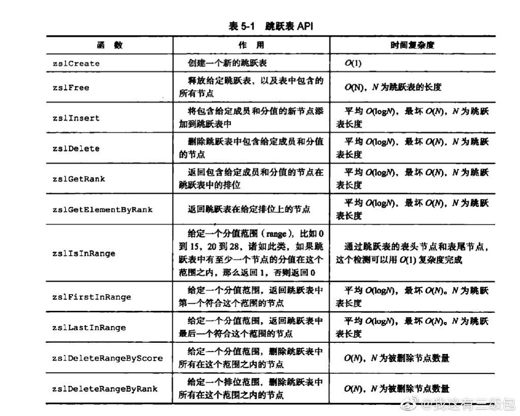 请输入图片描述