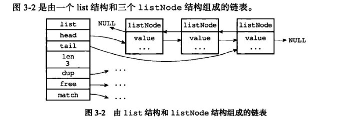 请输入图片描述