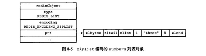 请输入图片描述