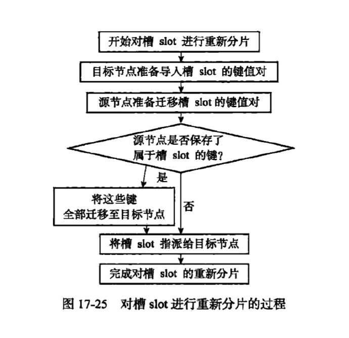 请输入图片描述