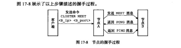 请输入图片描述