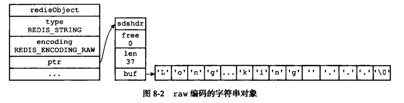 字符串编码-raw.png