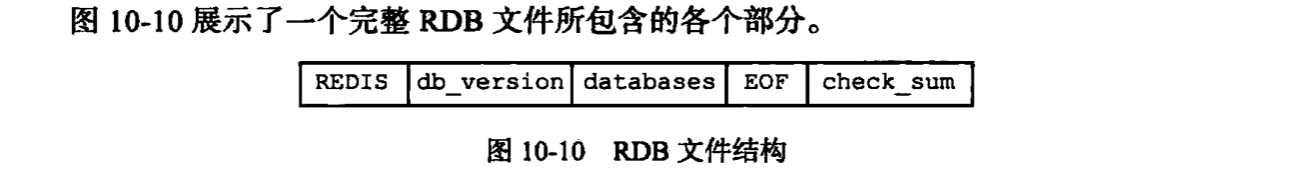 rdb文件结构.png